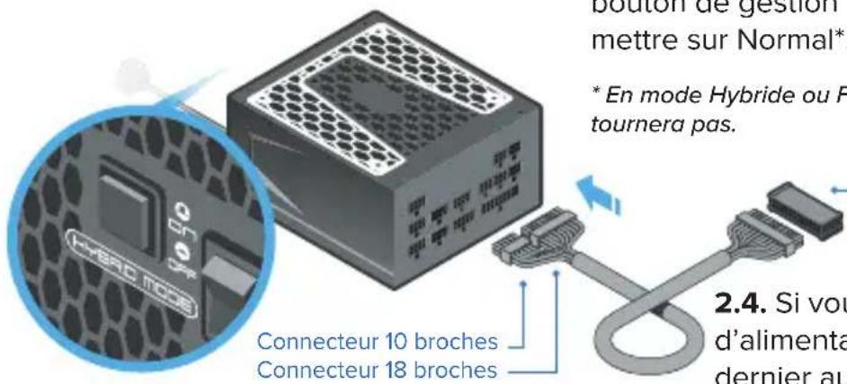 SEASONIC CORE BC ATX 3.1 - Remplacement de votre ancien bloc d'alimentation (PSU) - 4