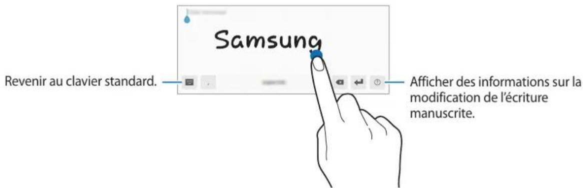 SAMSUNG Galaxy Tab A 10.5 - Autres fonctions du clavier - 2