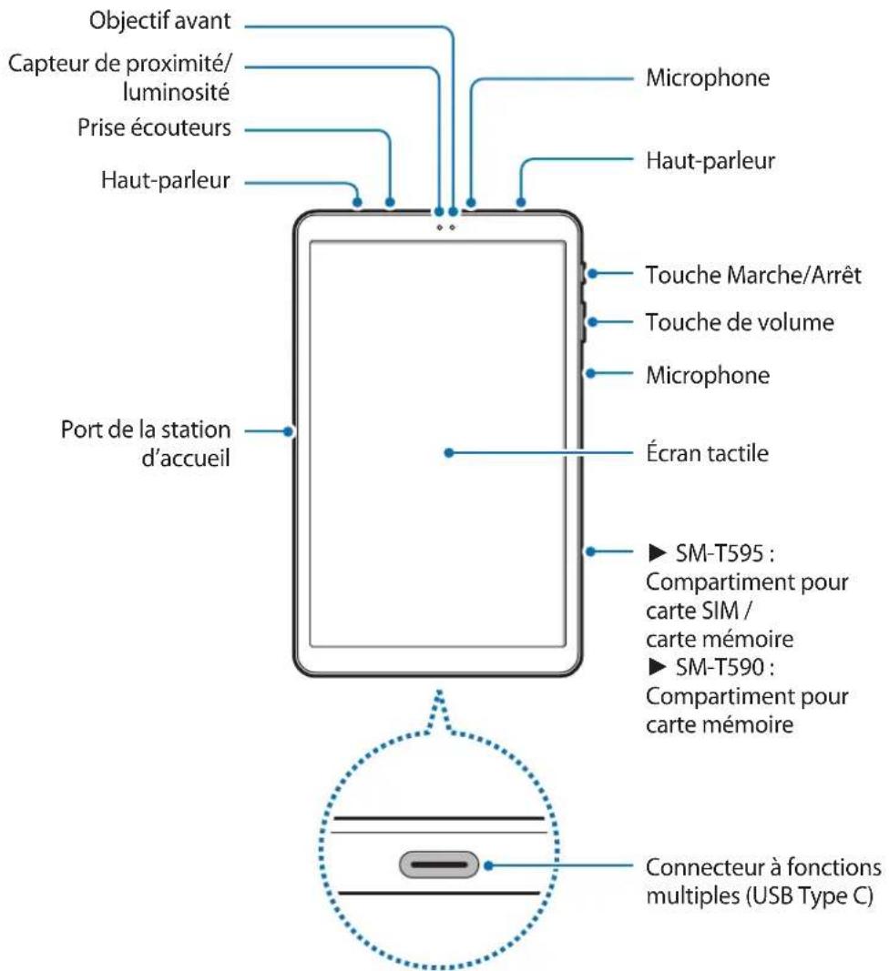 SAMSUNG Galaxy Tab A 10.5 - Contenu du coffret - 2