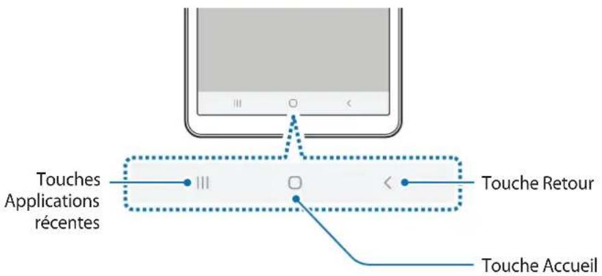 SAMSUNG Galaxy Tab A 10.5 - Touches virtuelles - 1