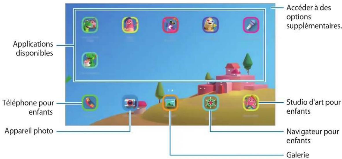 SAMSUNG Galaxy Tab A 10.5 - Utiliser Espace enfants - 1