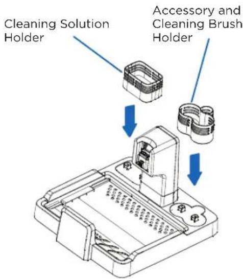 Riccar Multi-Clean Deluxe R70 - Charging Base Set Up - 2