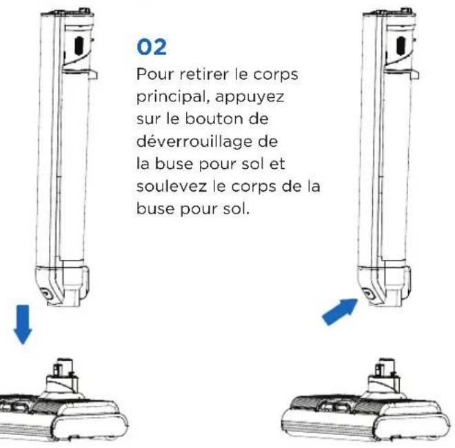 Riccar Multi-Clean Deluxe R70 - 01 - 1