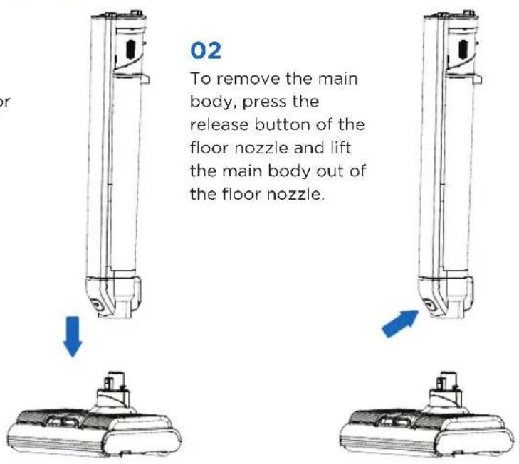 Riccar Multi-Clean Deluxe R70 - 01 - 1