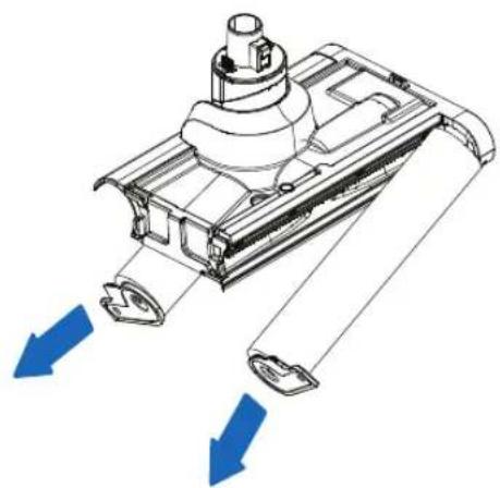 Riccar Multi-Clean Deluxe R70 - Cepillo para Polvo - 1