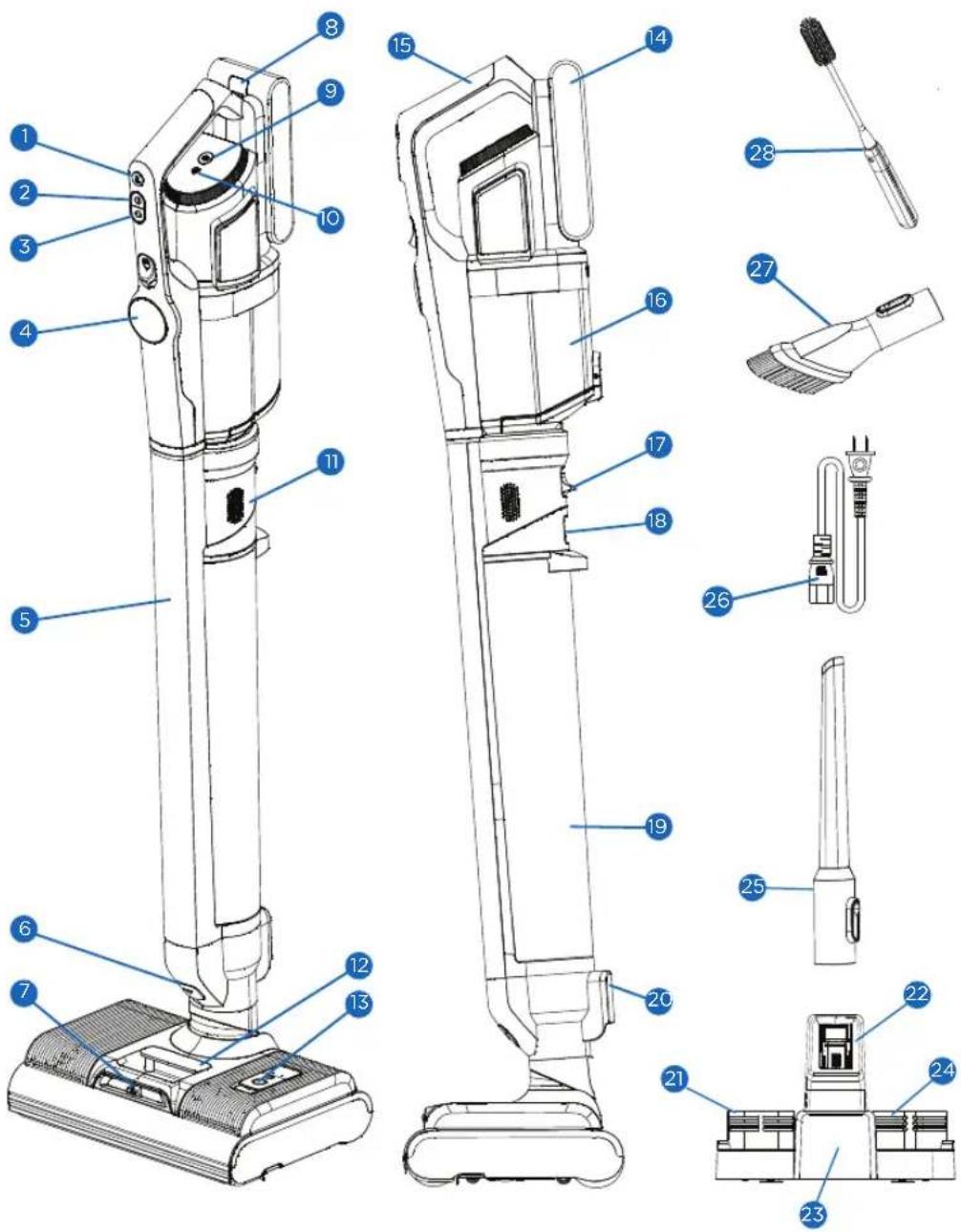 Riccar Multi-Clean Deluxe R70 - CONSIGNES DE SÉCURITÉ SUPPLÉMENTAIRES - 1