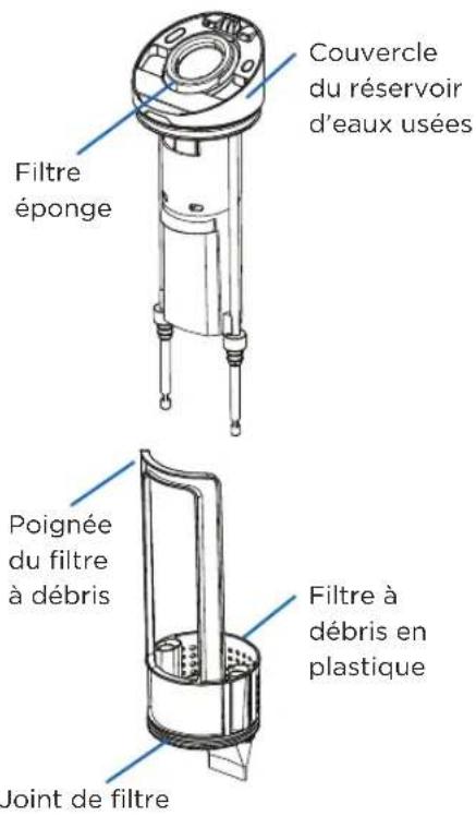 Riccar Multi-Clean Deluxe R70 - 09 - 1