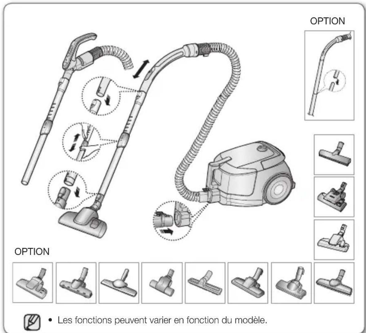 SAMSUNG VC08QVNDCRD/EG - assemblage de l'aspirateur - 1