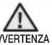 SAMSUNG VC08QVNDCRD/EG - SIMBOLI DI AVVERTENZA/ATTENZIONE UTILIZZATI - 2