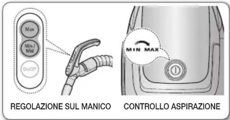 SAMSUNG VC08QVNDCRD/EG - SVUOTAMENTO VASCHETTA DI RACCOLTA POLVERE - 8