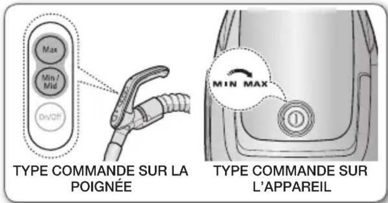 SAMSUNG VC08QVNDCRD/EG - VIDER LE RÉSERVOIR DE POUSSIÈRE - 9