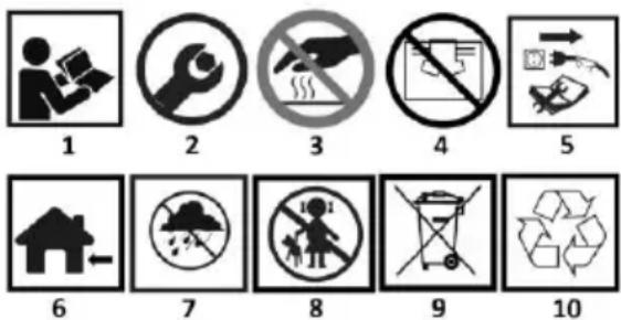 NEO tools 90-153 - PICTOGRAMMES ET AVERTISSEMENTS - 1