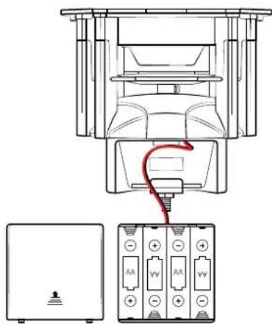 Dörr Compact B0CHW4KGXN - NOTA - 5
