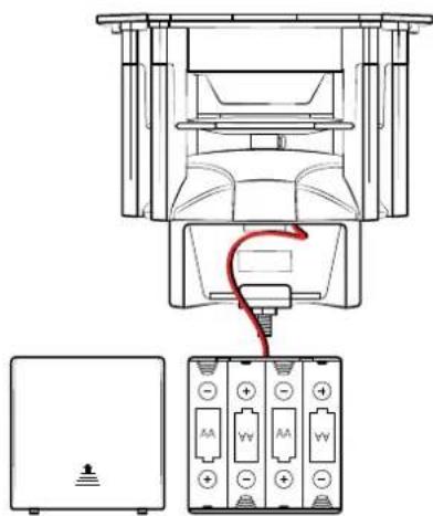 Dörr Compact B0CHW4KGXN - IMPORTANTE - 4