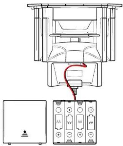 Dörr Compact B0CHW4KGXN - HINT - 5