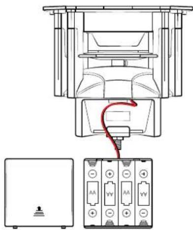 Dörr Compact B0CHW4KGXN - OPMERKING - 5