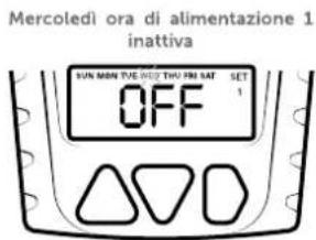 Dörr Compact B0CHW4KGXN - Impostazione dei giorni lavorativi - 2