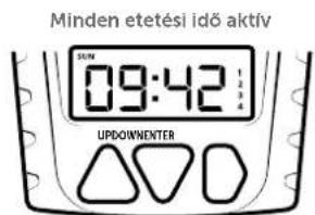 Dörr Compact B0CHW4KGXN - A 3. és 4. etetési idő bevitele - 1