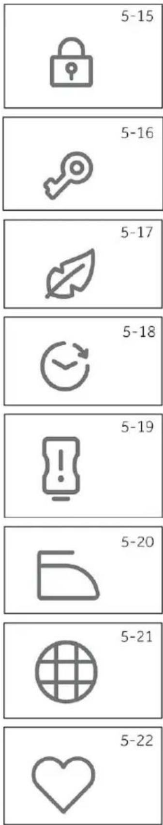 CANDY GD 10N3B-S - Symbol Filter reinigen - 1