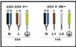 SAUTER SI934B - Branchement électrique - 1