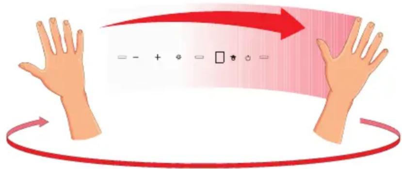 AMICA AHI7620A+ - Commande par les gestes - 1