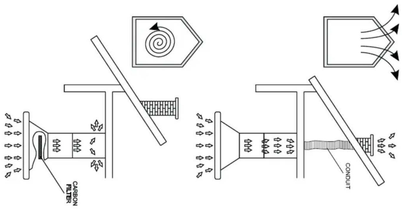 AMICA AHI7620A+ - Verklaring van de producent - 3
