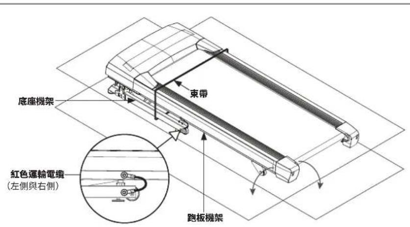 BOWFLEX T8.5J - 組裝步驟 - 開箱 - 1