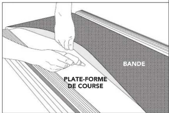 BANDE PLATE-FORME DE COURSE