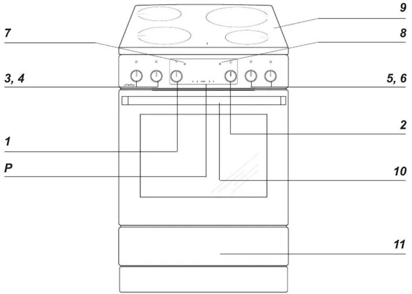 AMICA ACV7005RN - Service - réparations - 4