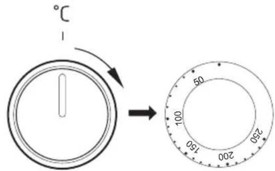 AMICA ACV7005RN - Four à chaleur tournante (avec ventilateur et résistance) - 2