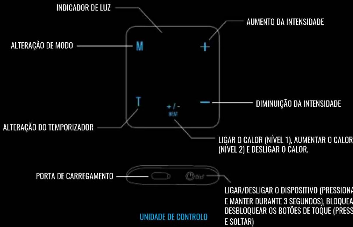 COMPEX ComfortTENS Knee - CONFIGURAÇÃO - 1