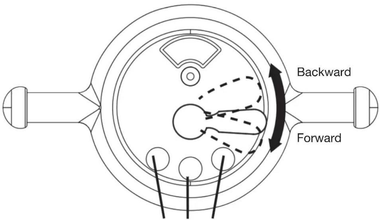 Rollplay Steam Train - Steering Wheel - 1