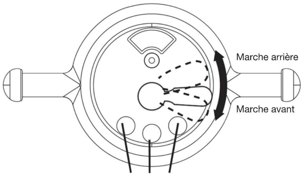 Rollplay Steam Train - Activation de la fonction de vapeur - 2