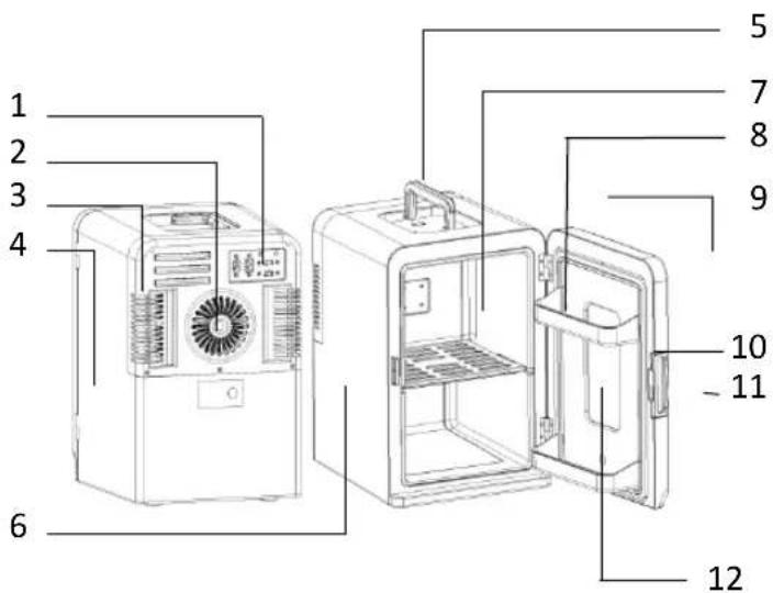 Sommertal KS15 - Denominazione dei componenti - 1