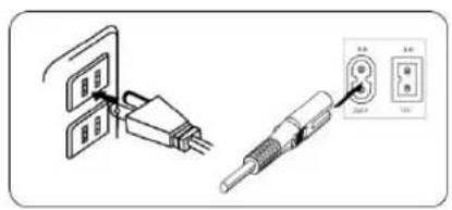 Sommertal KS15 - Appliance Connectors - 1