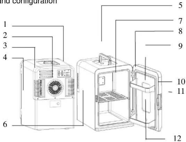 Sommertal KS15 - Name of each part - 1