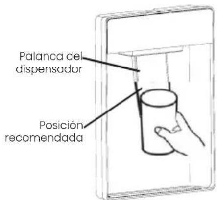HISENSE RS3P558NEFD - Recibir agua - 1