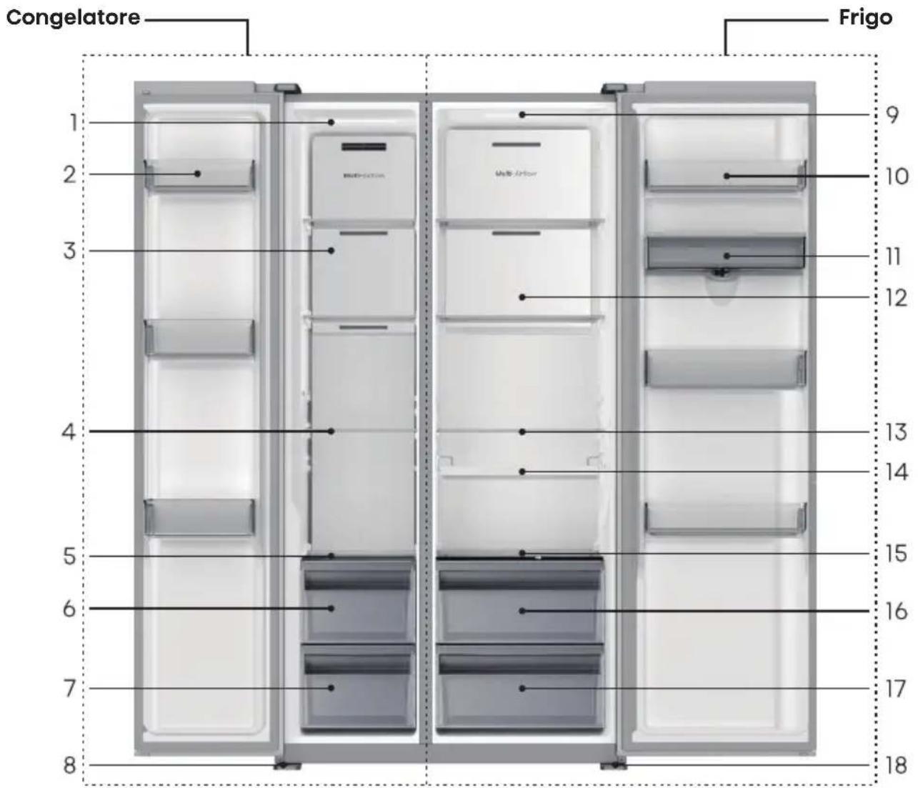 HISENSE RS3P558NEFD - Informazioni importanti sullo smaltimento del refrigerante: - 1