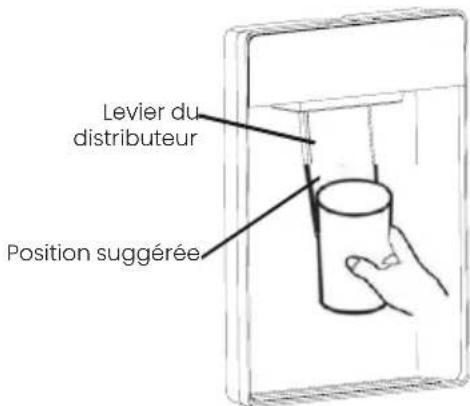 HISENSE RS3P558NEFD - Distribution d'eau - 1