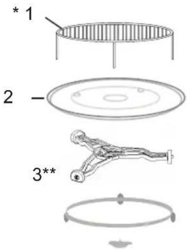 AMICA AMB2025BS - Namen van magnetronelementen - 2