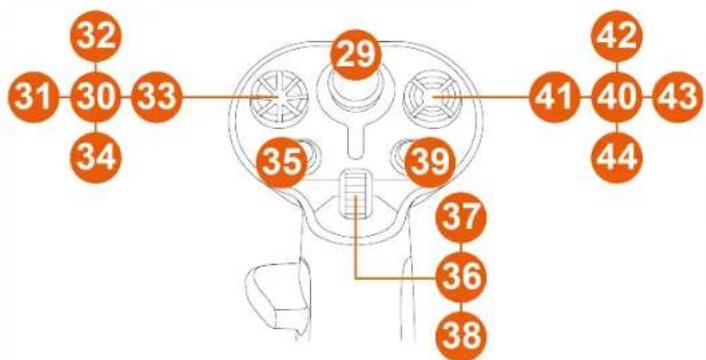 THRUSTMASTER Sol-R 3 AVA Grip Add-On - 方向舵功能 - 6