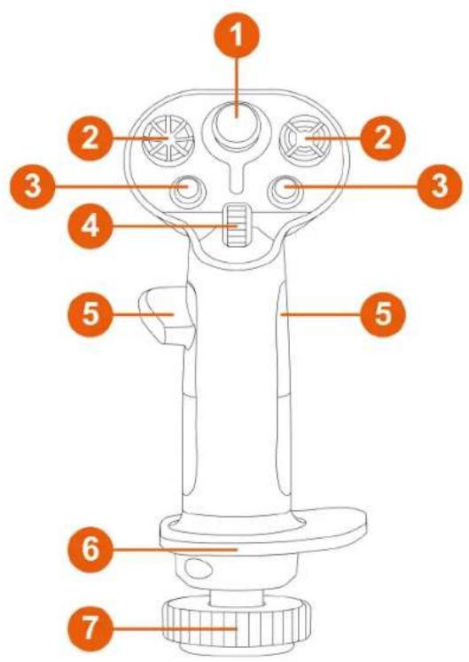 THRUSTMASTER Sol-R 3 AVA Grip Add-On - Technical features - 1