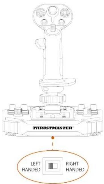 THRUSTMASTER® LEFT HANDED RIGHT HANDED