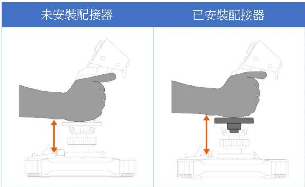 THRUSTMASTER Sol-R 3 AVA Grip Add-On - Base\* 底座的組態示例 - 4