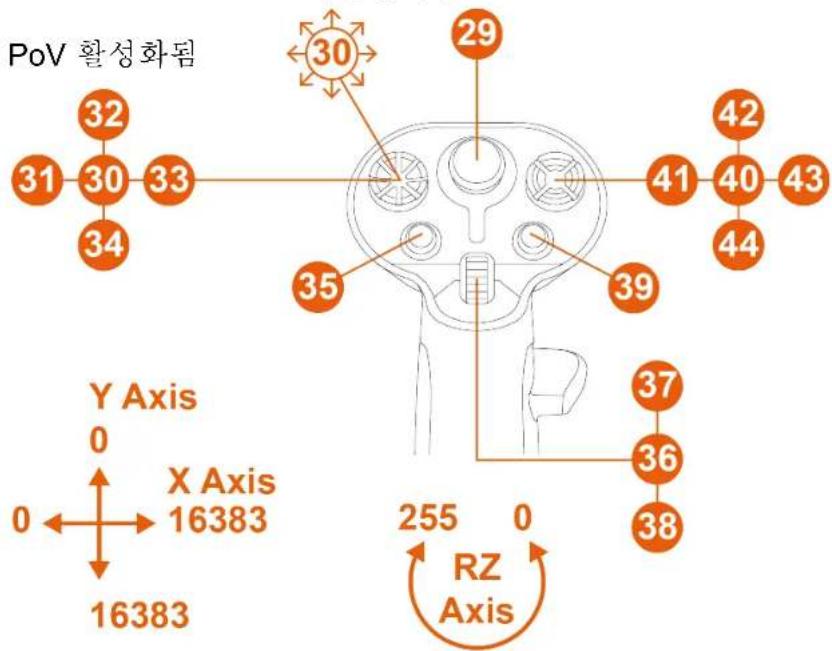 THRUSTMASTER Sol-R 3 AVA Grip Add-On - Sol-R\* 베이스의 왼손잡이 모드 - 2