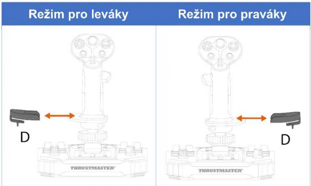 THRUSTMASTER Sol-R 3 AVA Grip Add-On - Změna z Režimu pro leváky do Režimu pro praváky - 11