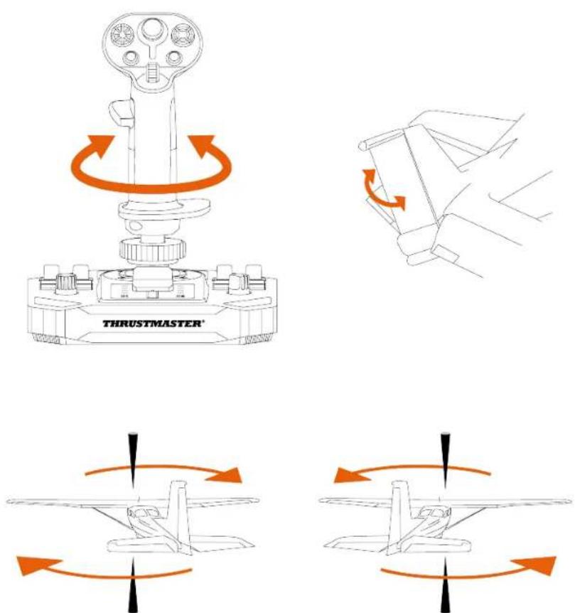 THRUSTMASTER Sol-R 3 AVA Grip Add-On - Oldalkormány funkció - 1