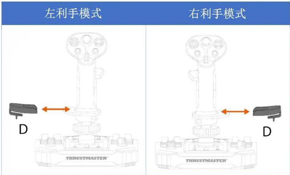 THRUSTMASTER Sol-R 3 AVA Grip Add-On - Base\* 底座的配置示例 - 5