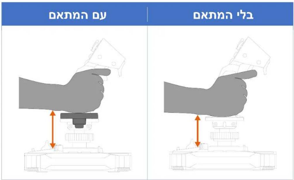 THRUSTMASTER Sol-R 3 AVA Grip Add-On - בְרָה בִּרָה אַלְאָה בִּרָה אַלְאָה - 4