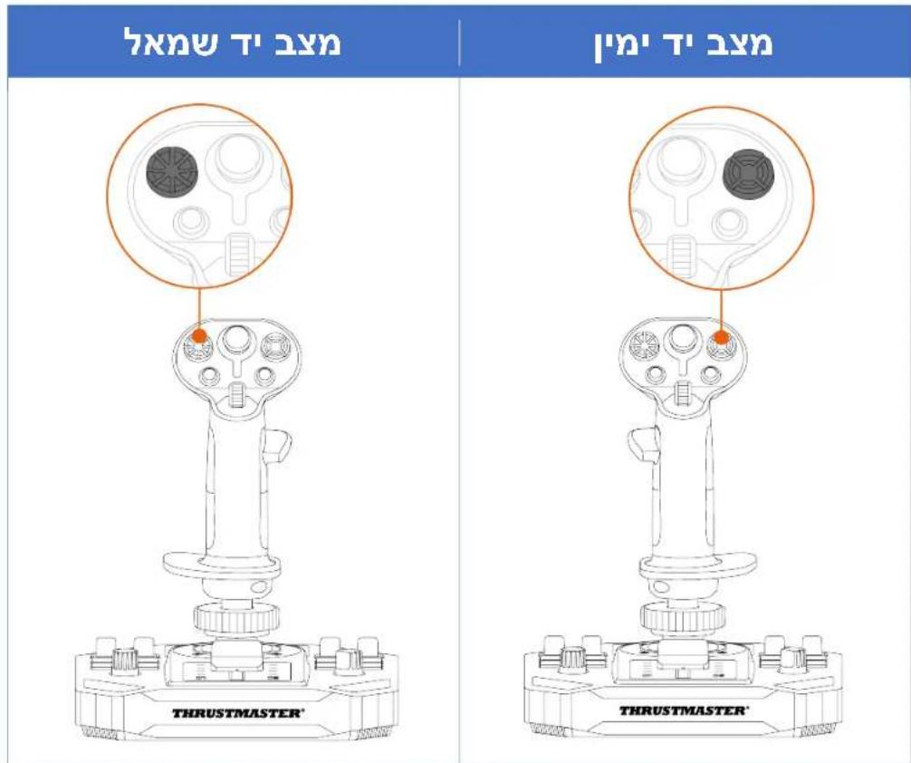 THRUSTMASTER Sol-R 3 AVA Grip Add-On - תְרָה בְּרָה בְּרָה - 5
